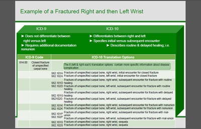 Comparison Table-2
